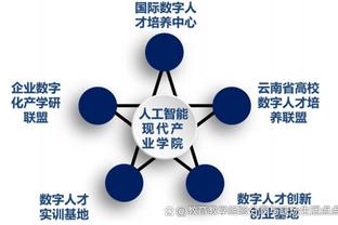 开云app官网下载入口截图2